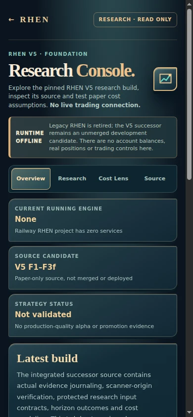 RHEN mobile research workspace showing the current interface